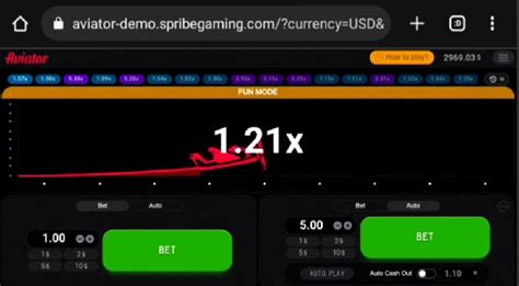 aviator telegram channel|Join the Aviator Signals Telegram Channel and Earn on Bets.